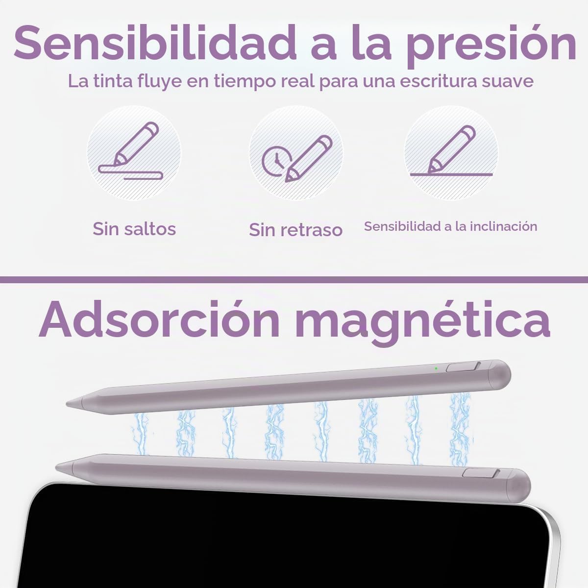 Lápiz capacitivo para iPad, Uogic rechazo de la palma, carga más rá...
