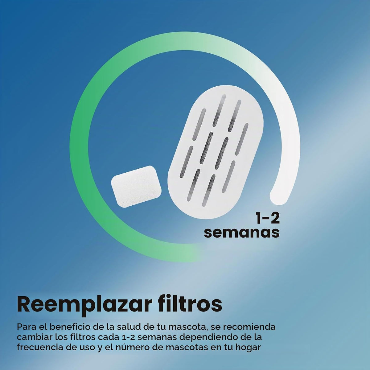 DOOOB Filtro de fuente de agua para gatos, paquete de 24 filtros de...