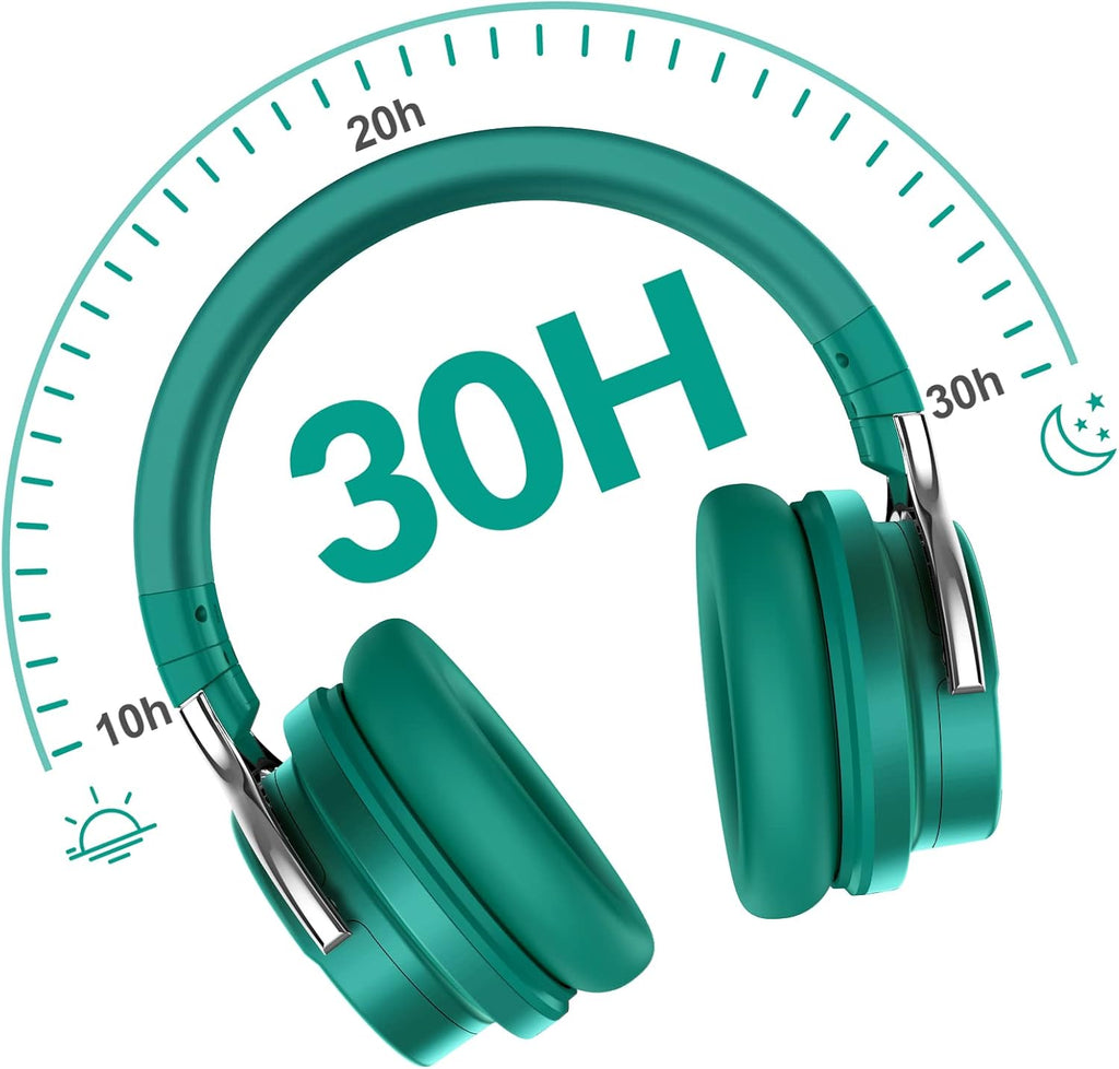 Millones vendidos 10 años Auriculares clásicos E7 con cancelación a...