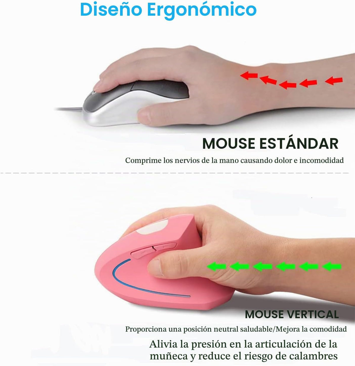 OTYSRH Ratón vertical inalámbrico ergonómico Ergo Optical 2.4G Rató...