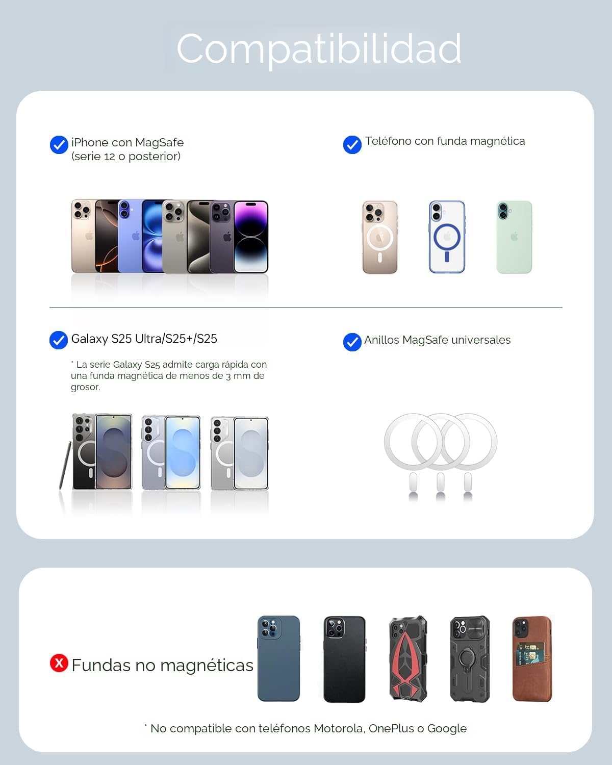 ULiXWH 10,000 mAh para cargador MagSafe Power Bank de carga rápida...