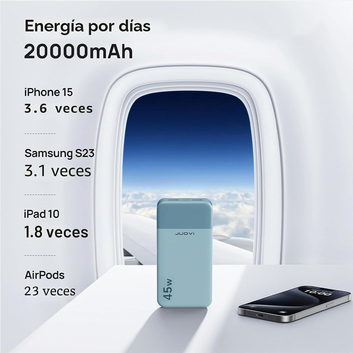 Cargador portátil JUOVI Power Bank 45W 20000mAh | PD QC carga rápid...