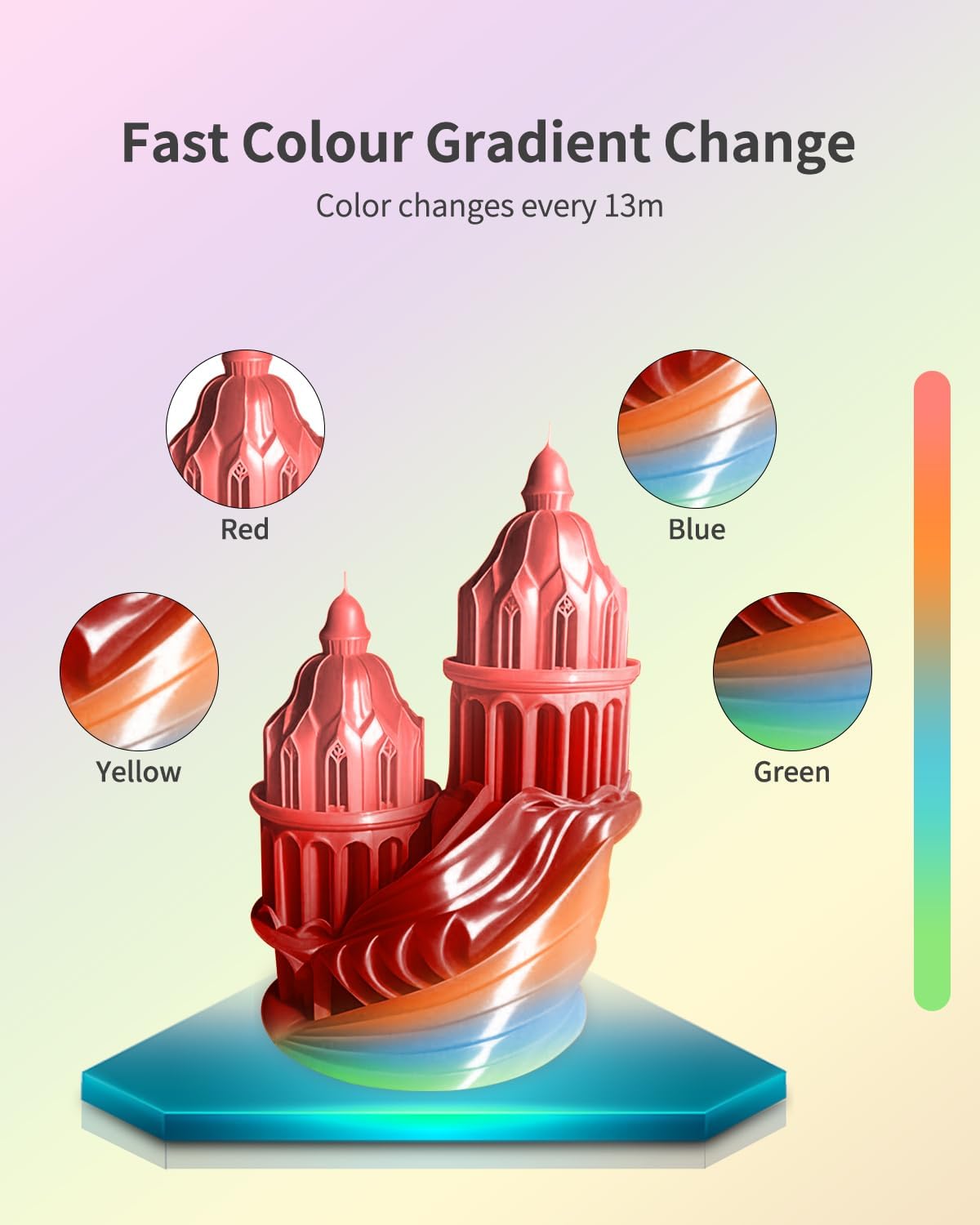 XZN Filamento PLA 1.75mm, filamento multicolor para impresora 3D de...