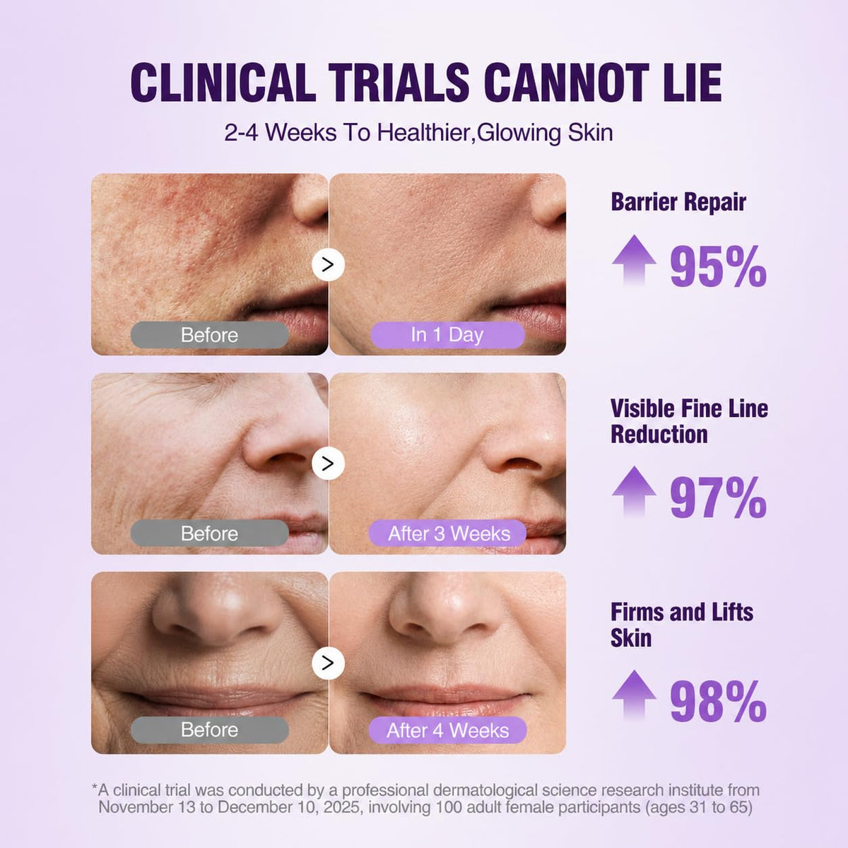 Suero de retinol para cara y cuello con péptido y NAD+, colágeno re...