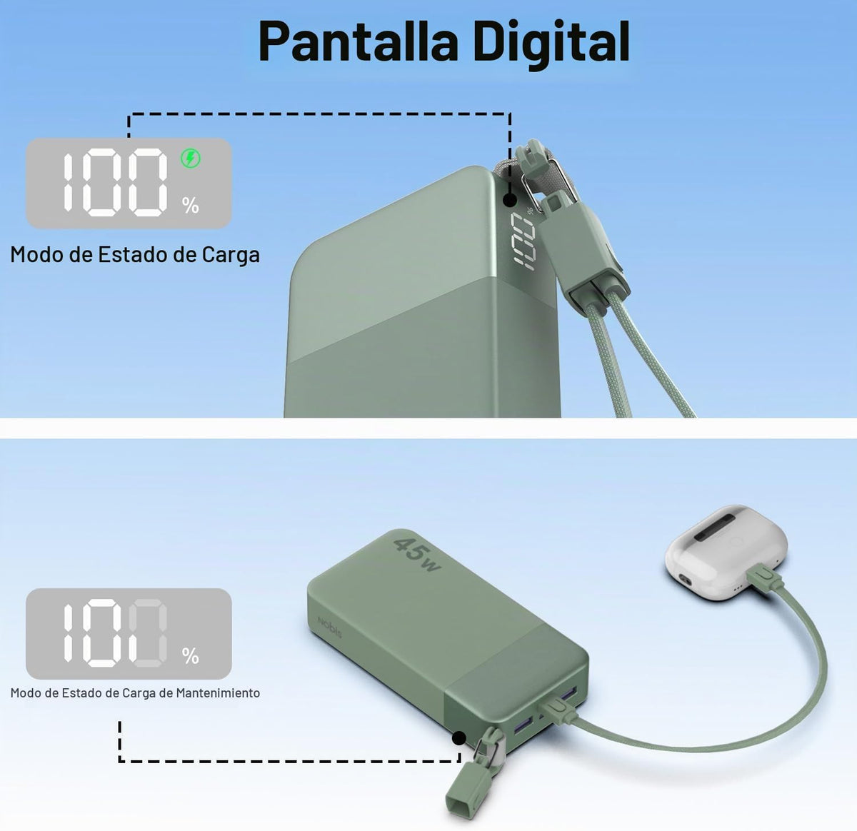 NOBIS Cargador portátil 20000mAh 45W Power Bank con cable desmontab...