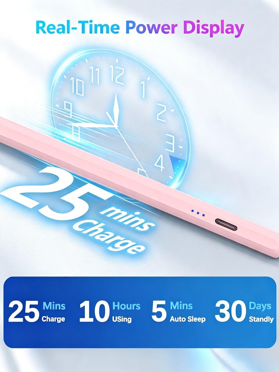 Paquete de 2 lápices capacitivos para Apple iPad (2026-2018), carga...