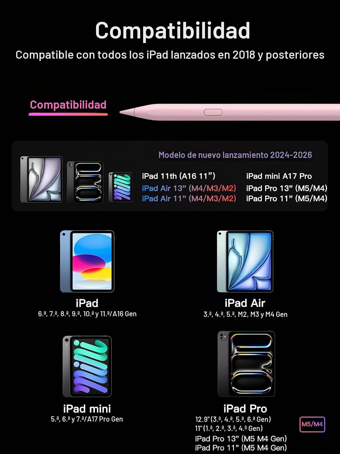 Keepro - Lápiz capacitivo para iPad 2018-2026, deshacer con un solo...