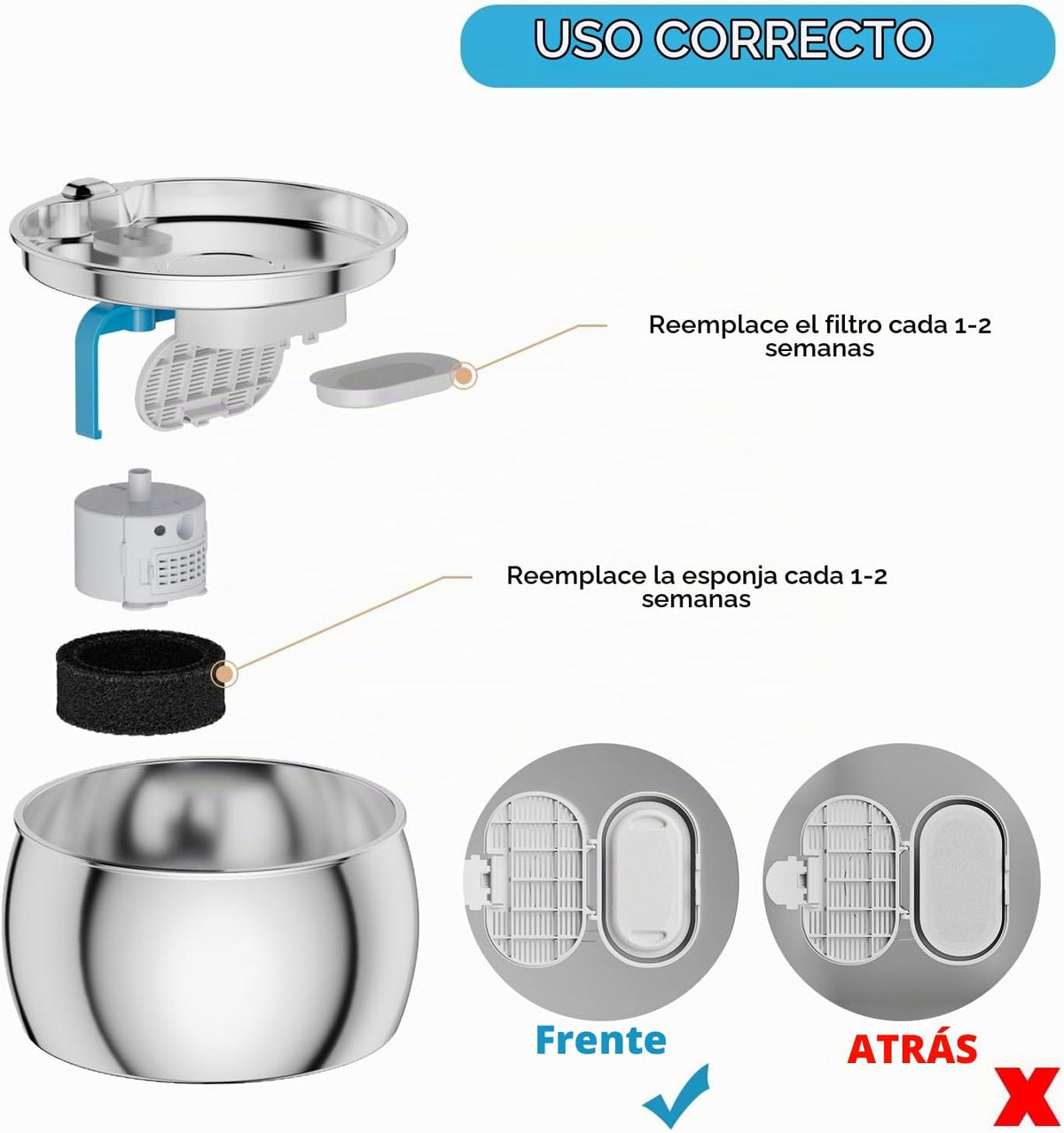 Filtros de fuente de agua para gatos, paquete de 16 filtros de repu...