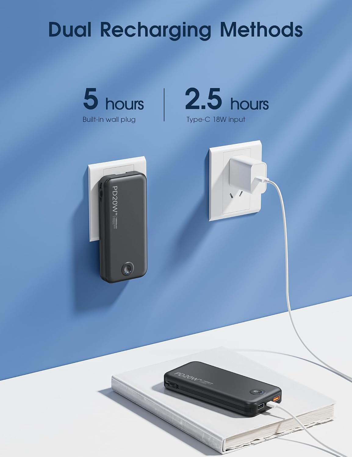 Cargador portátil Nusyddy de carga rápida de 10000 mAh con enchufe...