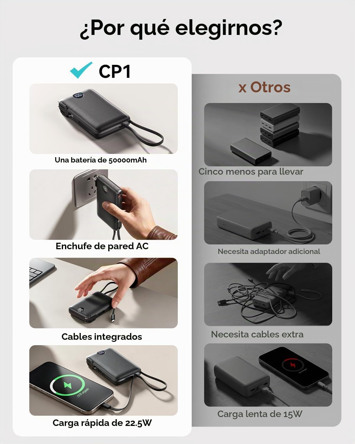 Banco portátil del poder del cargador 50000mAh capacidad masiva con...