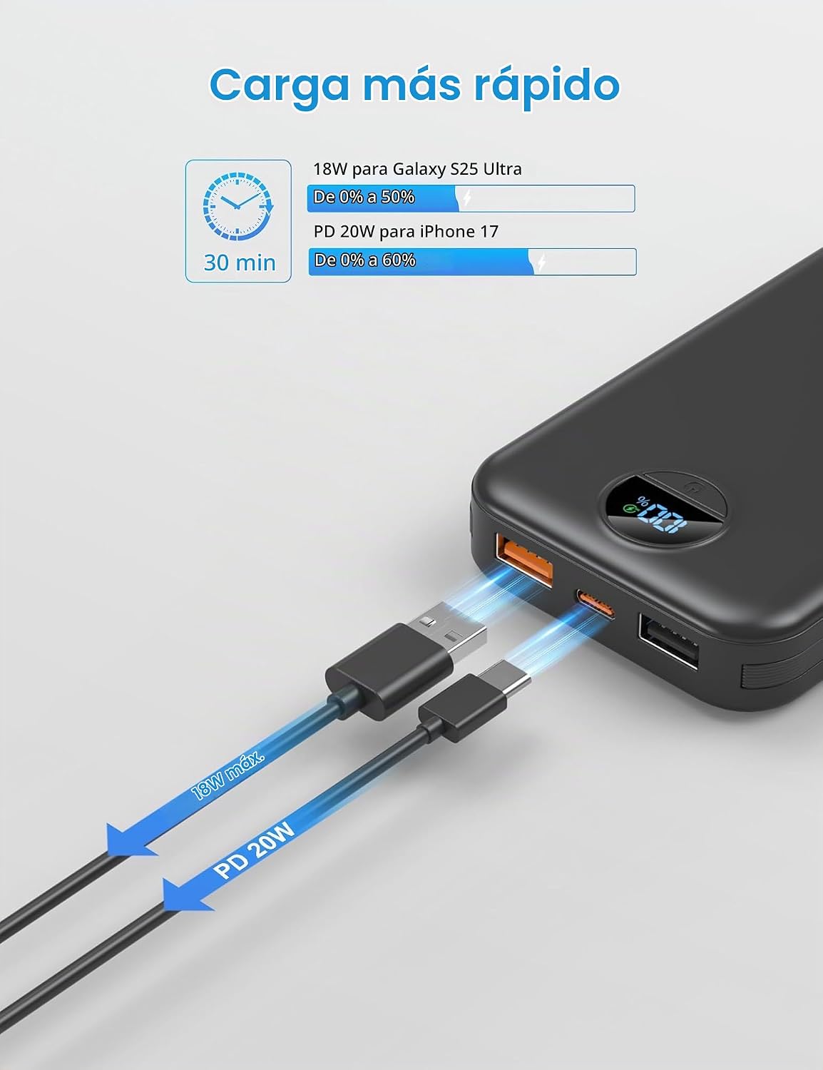 Ffnpua Cargador portátil Power Bank 10000mAh PD20W con cables incor...