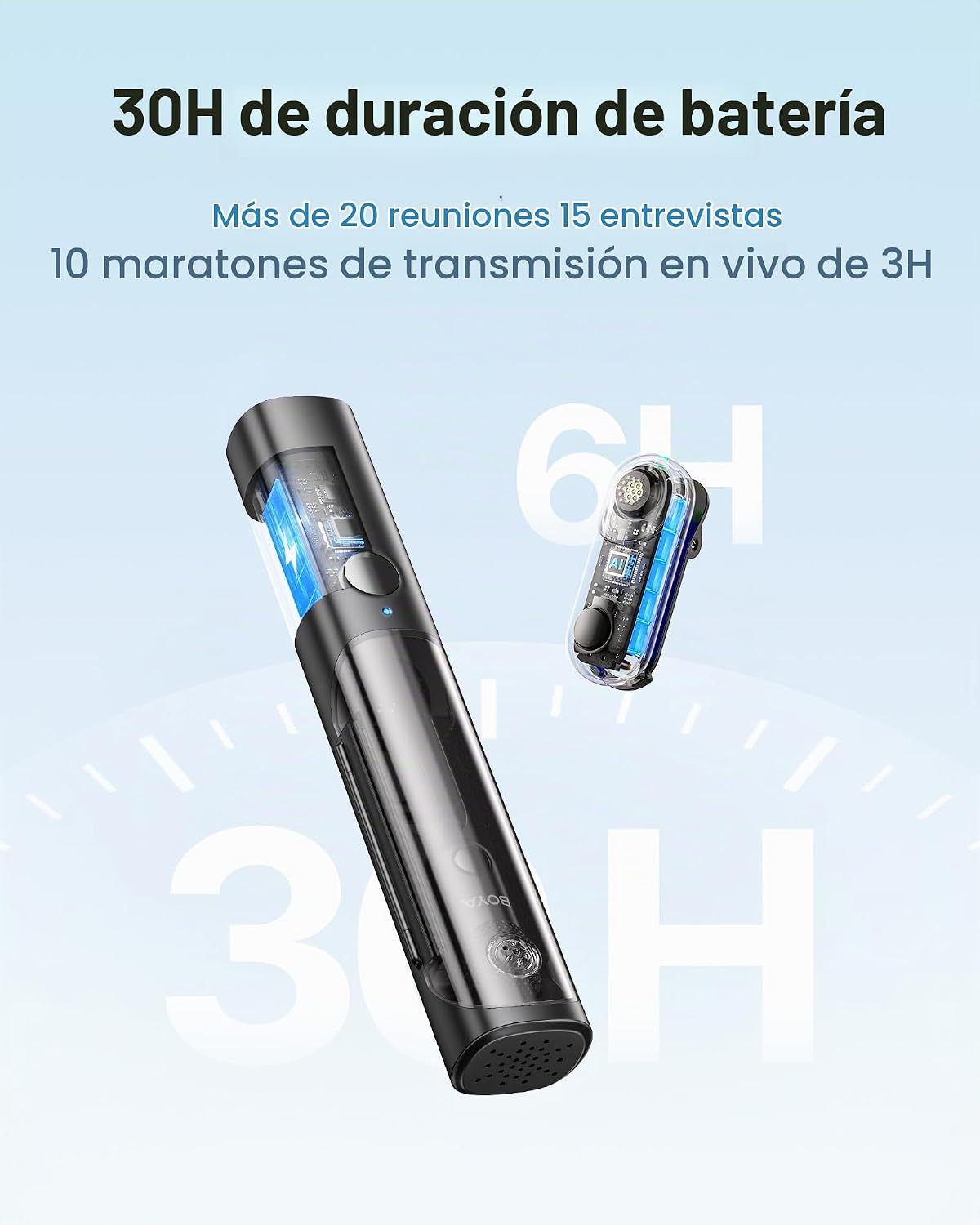 BOYA Mini micrófonos inalámbricos mágicos para iPhone\/Android\/PC\...