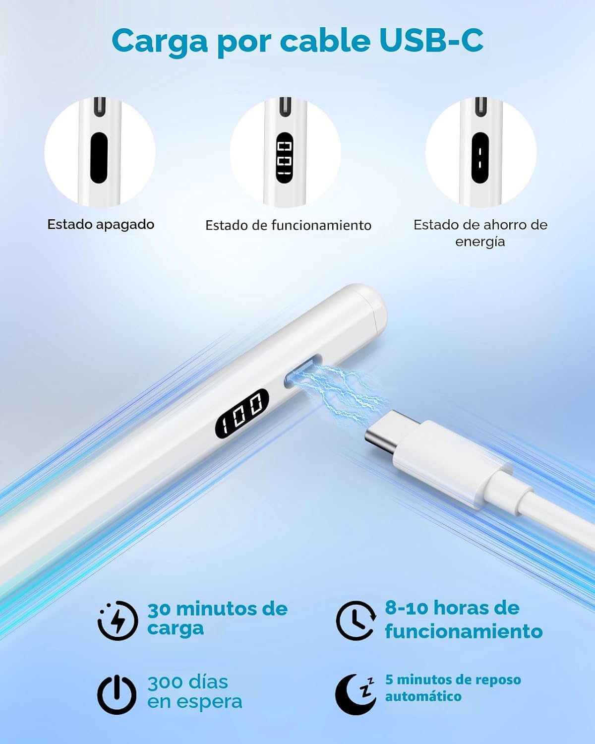 MoKo Lápiz óptico para iPad 2018-2026, lápiz de carga USB-C con pan...