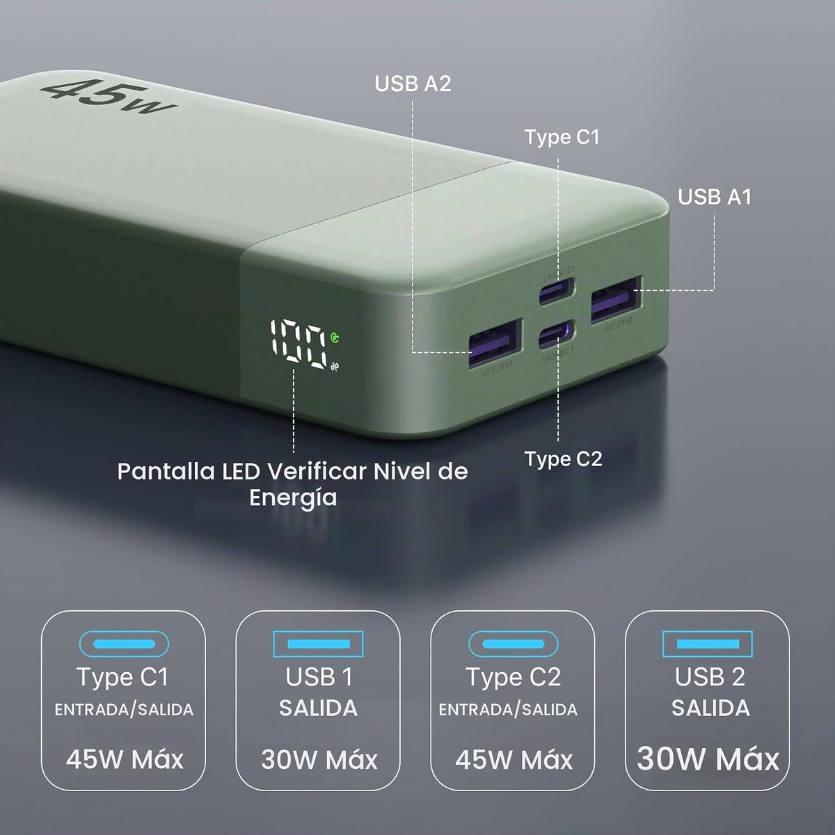 NOBIS Cargador portátil, 45W 20000mAh Power Bank y 35W 10000mAh Pow...