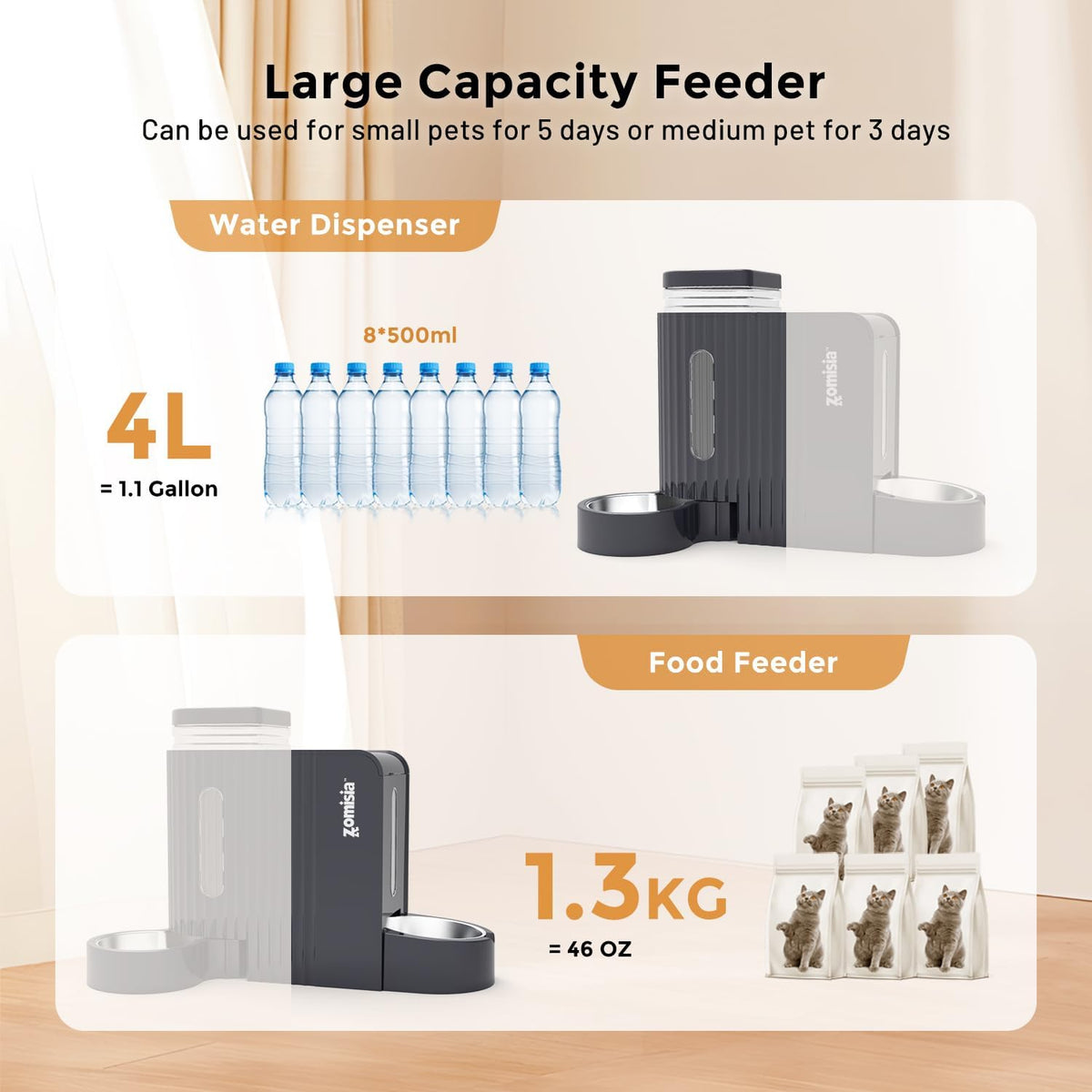 ZOMISIA Gravity - Dispensador de alimentos y agua para gatos, 2 en...
