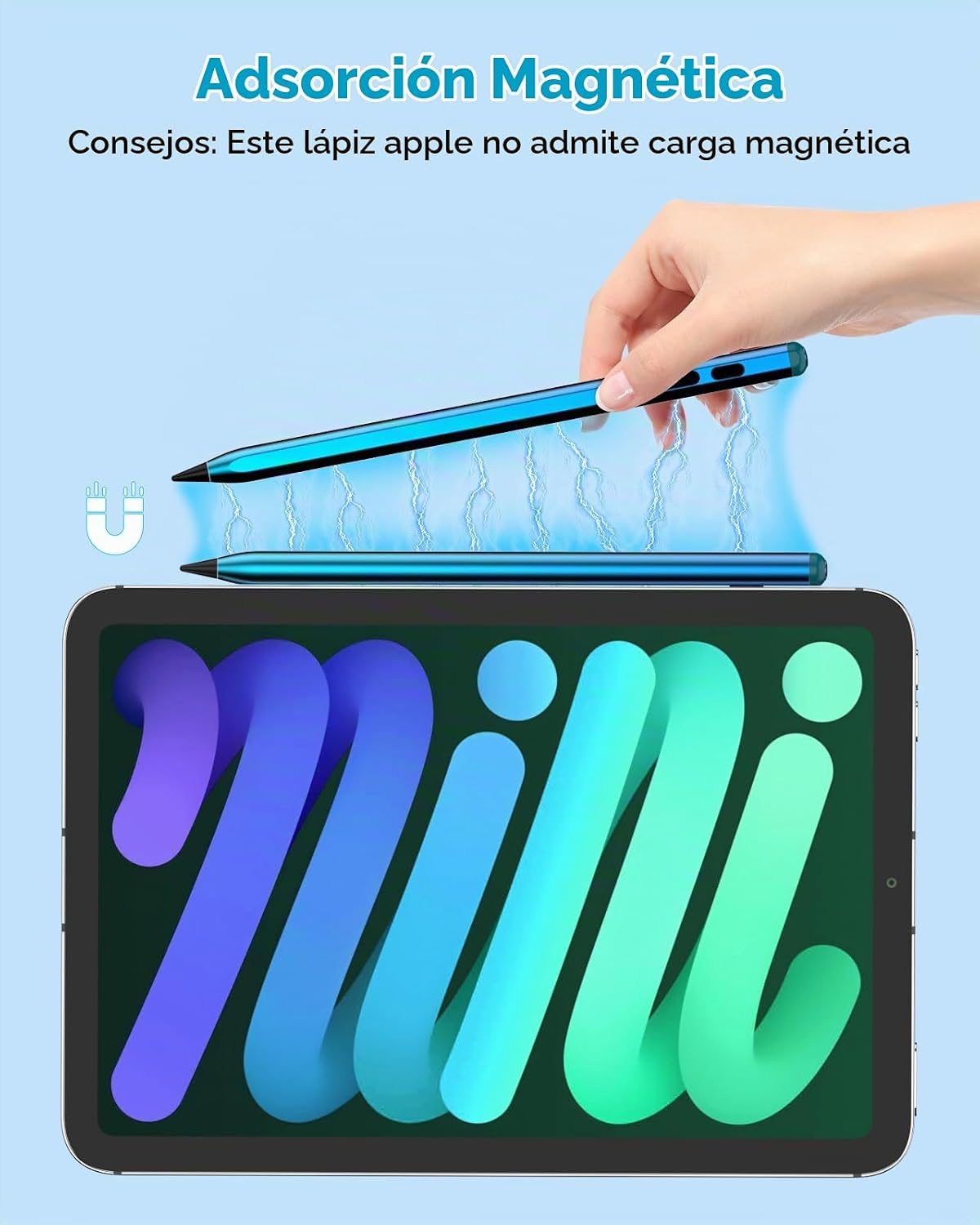 MoKo Lápiz óptico para iPad 2018-2026, lápiz de carga USB-C con pan...