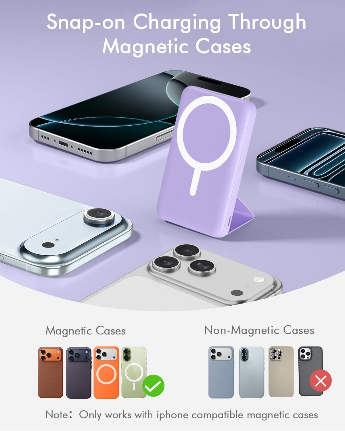 podoru para MagSafe Power Bank 10000 mAh, cargador portátil magnéti...
