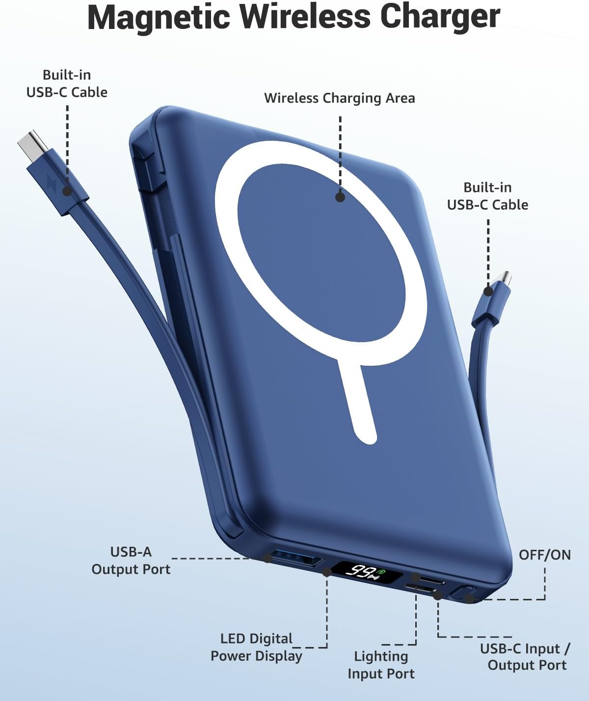 Gawegar para cargador portátil MagSafe, banco de energía magnético...