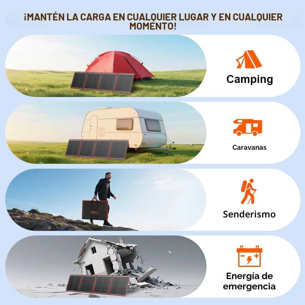 DOKIO Kit de panel solar plegable portátil de 150 W para carga de b...