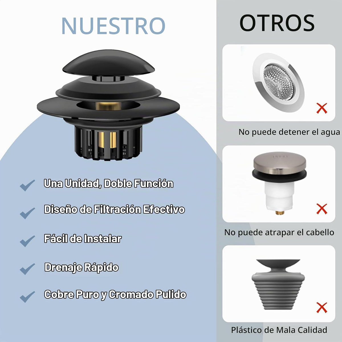 Tapón de Bañera 2 en 1 Atrapa Cabellos para Drenaje con Diseño de D...
