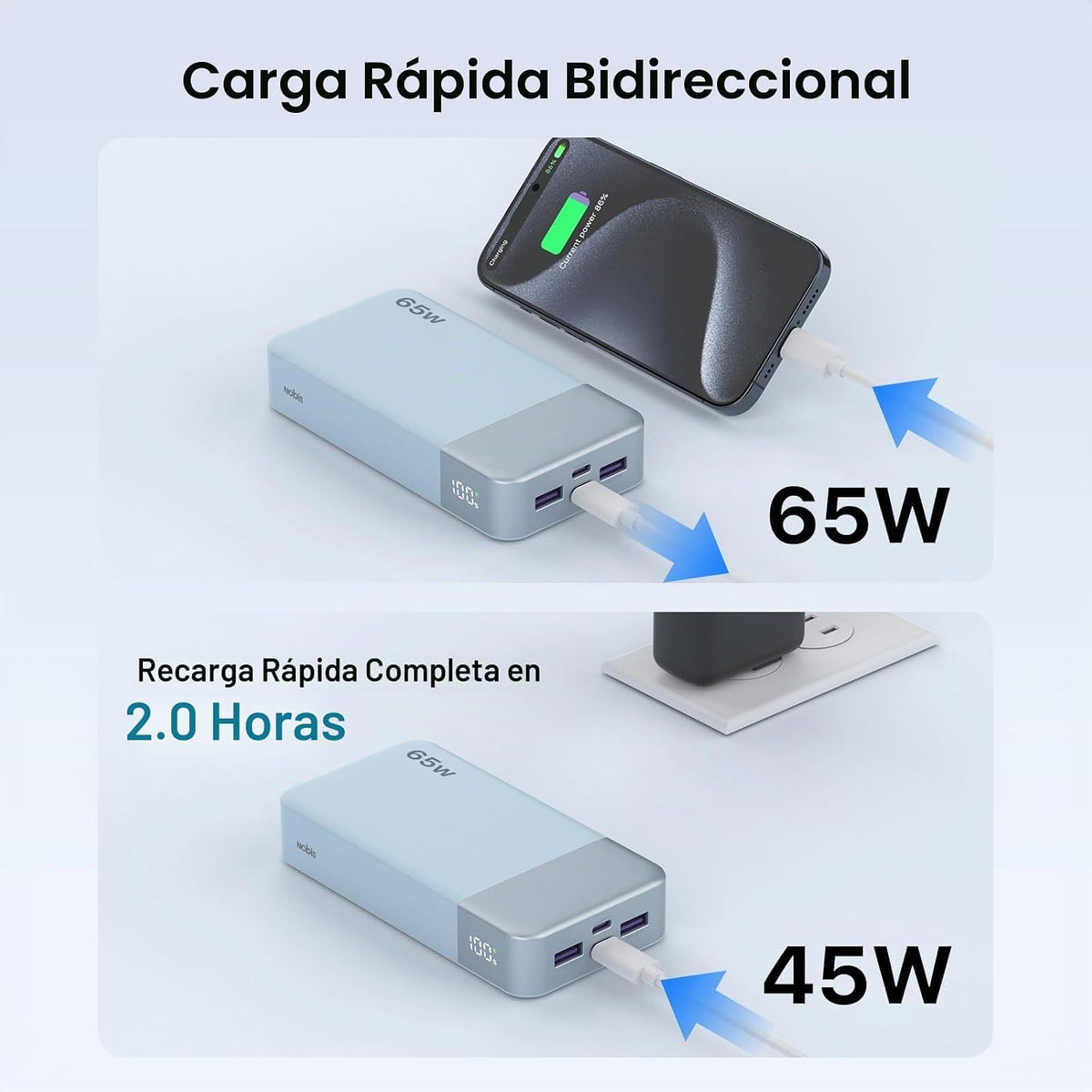 NOBIS Cargador portátil 20000mAh 65W Power Bank Carga rápida | Banc...