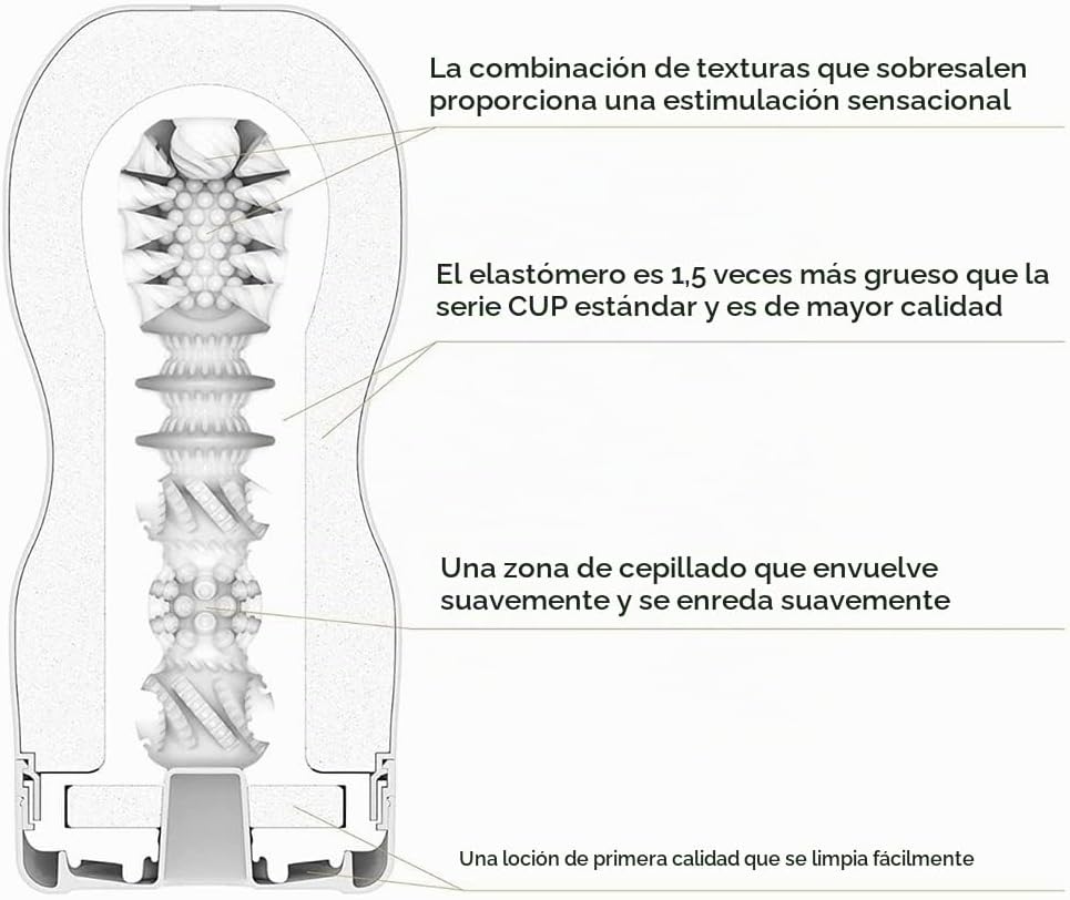 TENGA Masturbador masculino dispositivo de placer de taza de vacío,...
