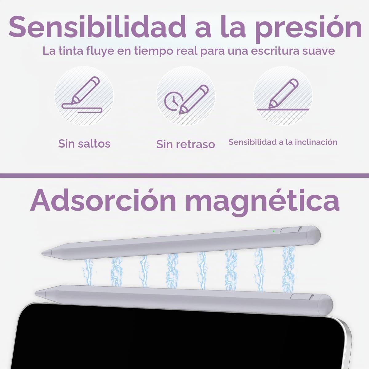 Uogic Lápiz óptico para iPad con rechazo de palma, recargable, lápi...