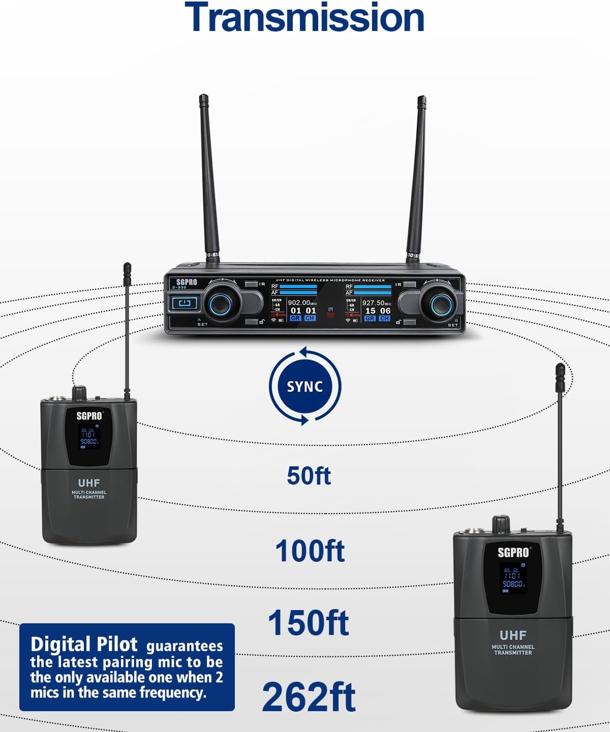 SGPRO D-332BB Sistema de micrófono inalámbrico dual con micrófonos...