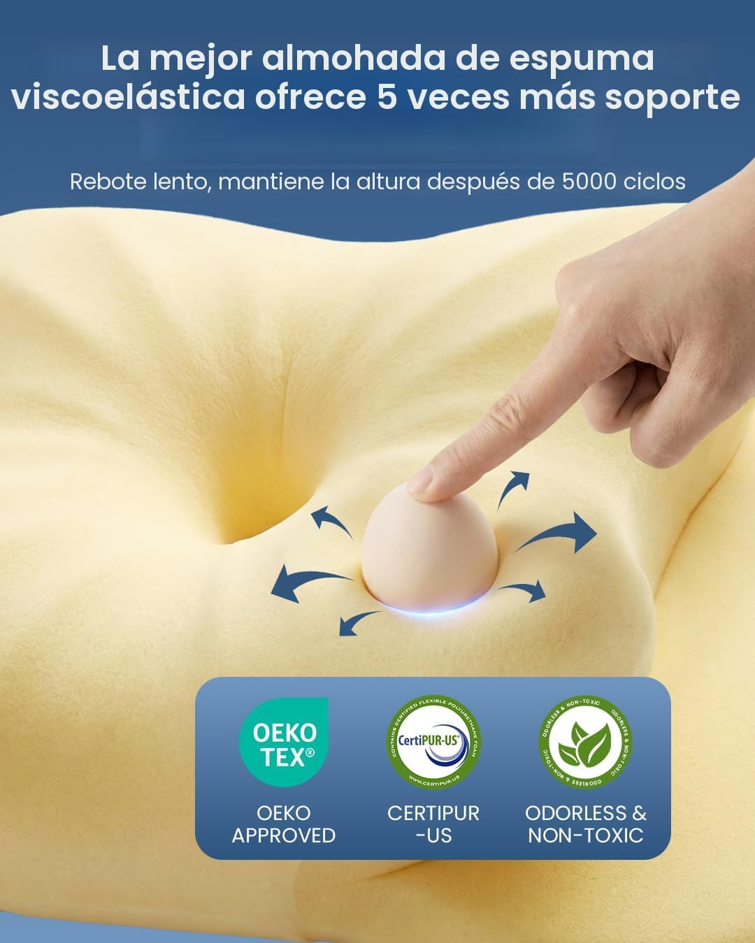 Almohada cervical para aliviar el dolor de cuello, almohada de cont...
