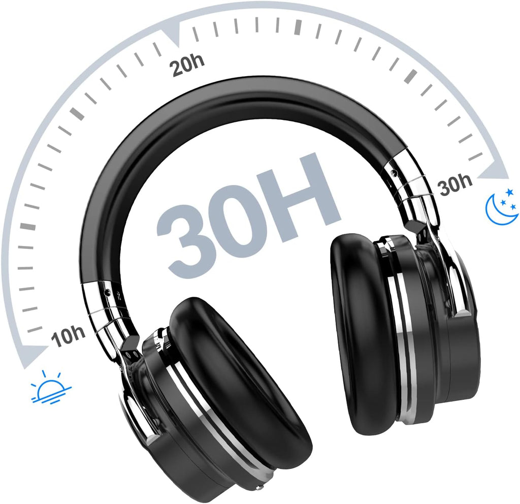 Silensys E7 Auriculares con cancelación activa de ruido Auriculares...