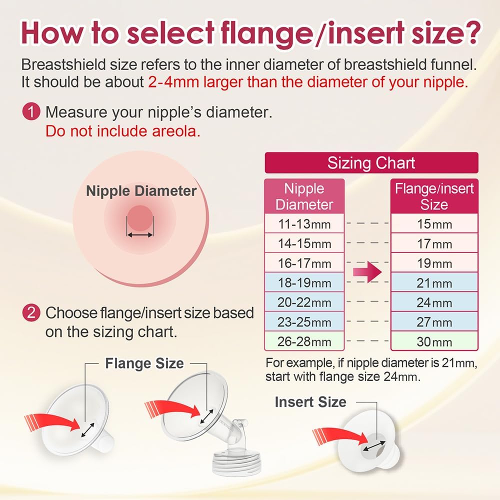Nenesupply Piezas de bomba compatibles con Spectra S2 S1 9 Plus par...