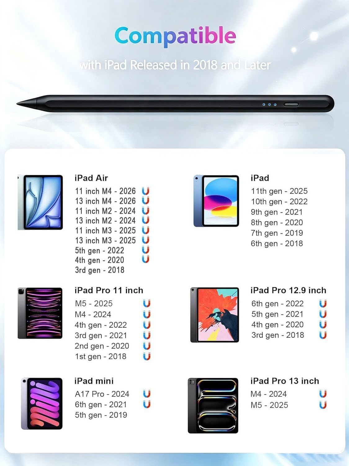 Paquete de 2 lápices capacitivos para Apple iPad A16, lápiz digital...