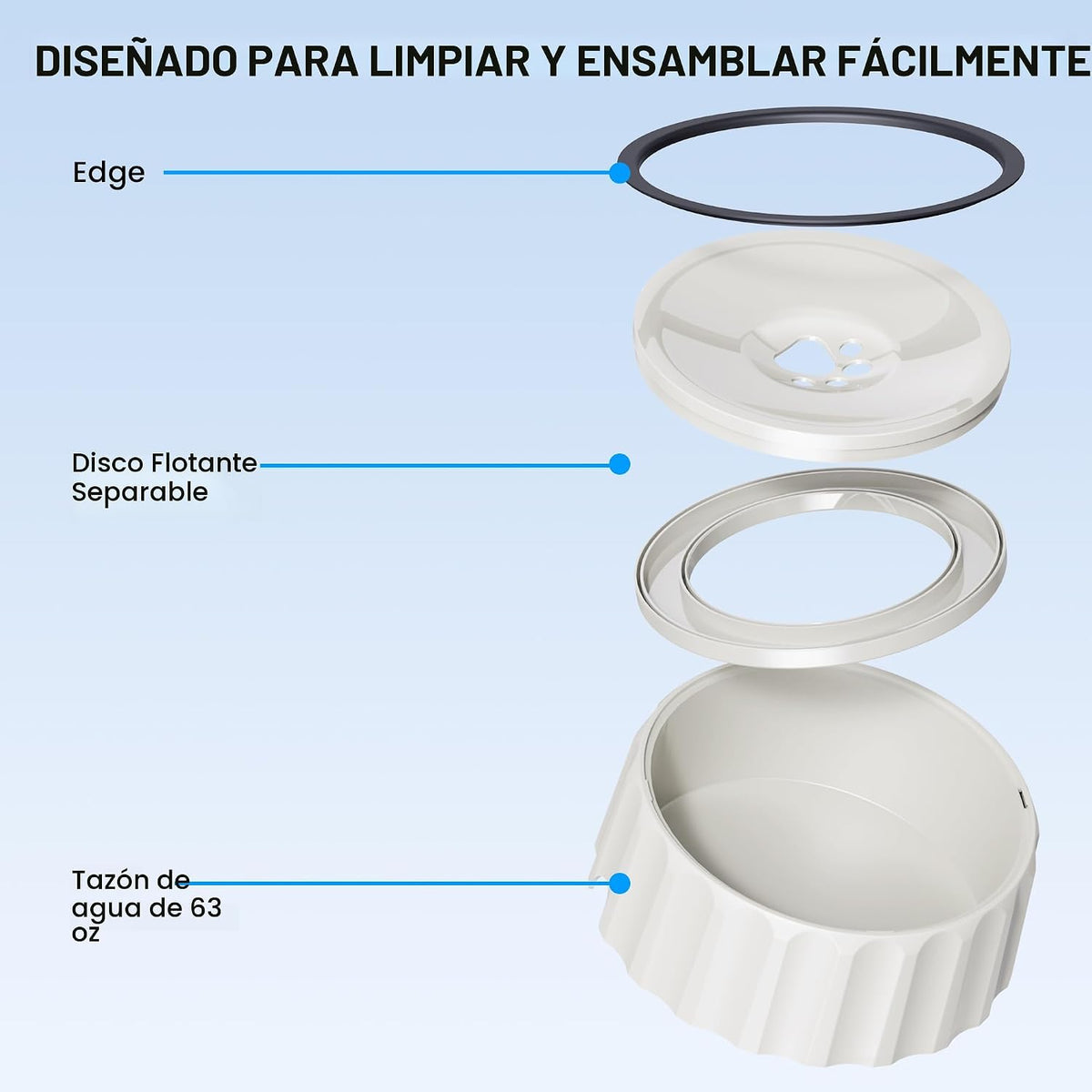 FORWH Tazón de agua para perro sin derrames 70oz\/2L Dispensador de...