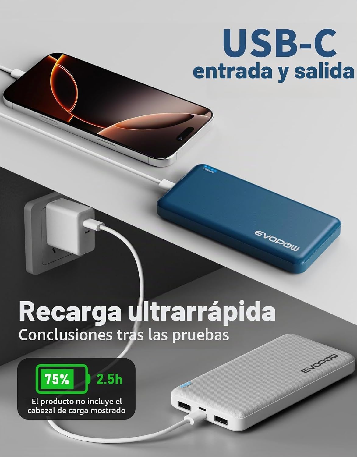 Paquete de 2 cargadores portátiles, banco de energía de 10000 mAh,...