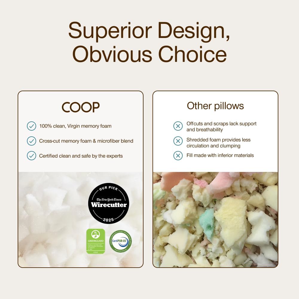 Coop Home Goods Almohada Ajustable con Recorte Original, Almohada d...
