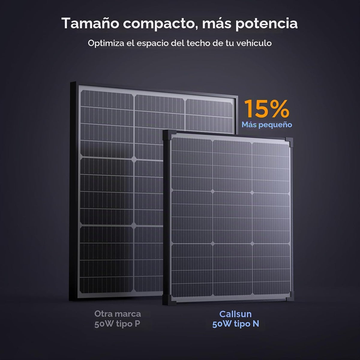 Callsun - 2 piezas de panel solar de 50 vatios 12V, panel solar de...