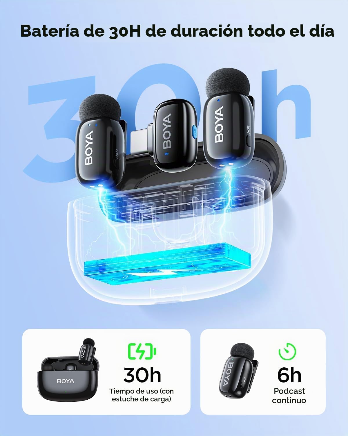 BOYA Mini 2 micrófono inalámbrico Lavalier con cancelación de ruido...