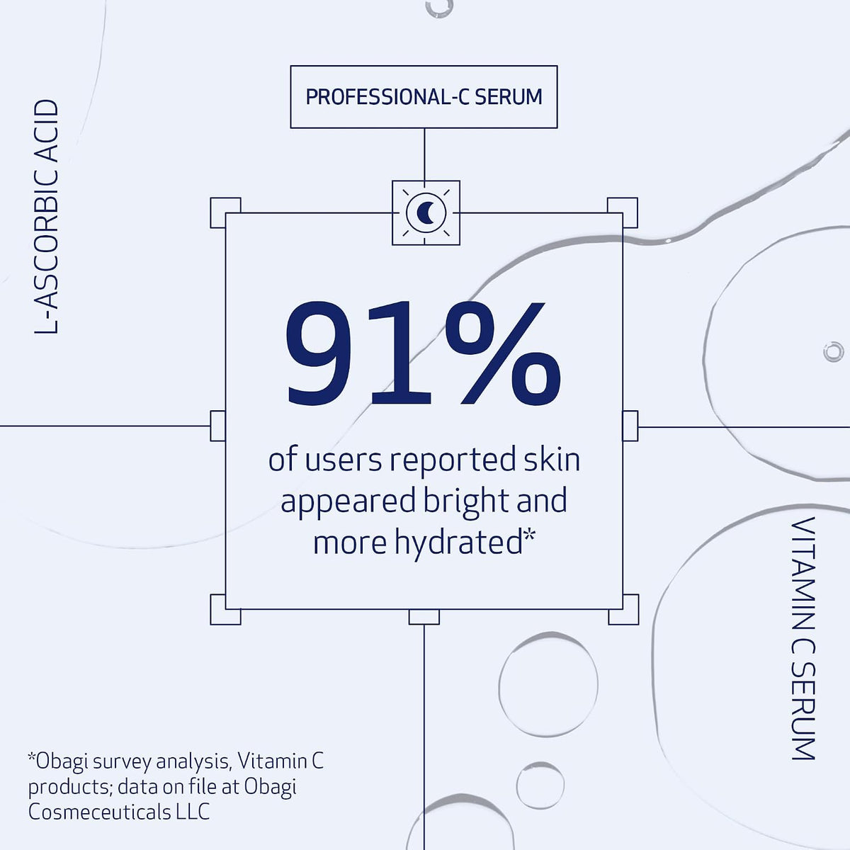 Obagi Medical Professional-C Suero antioxidante de vitamina C | Ayu...