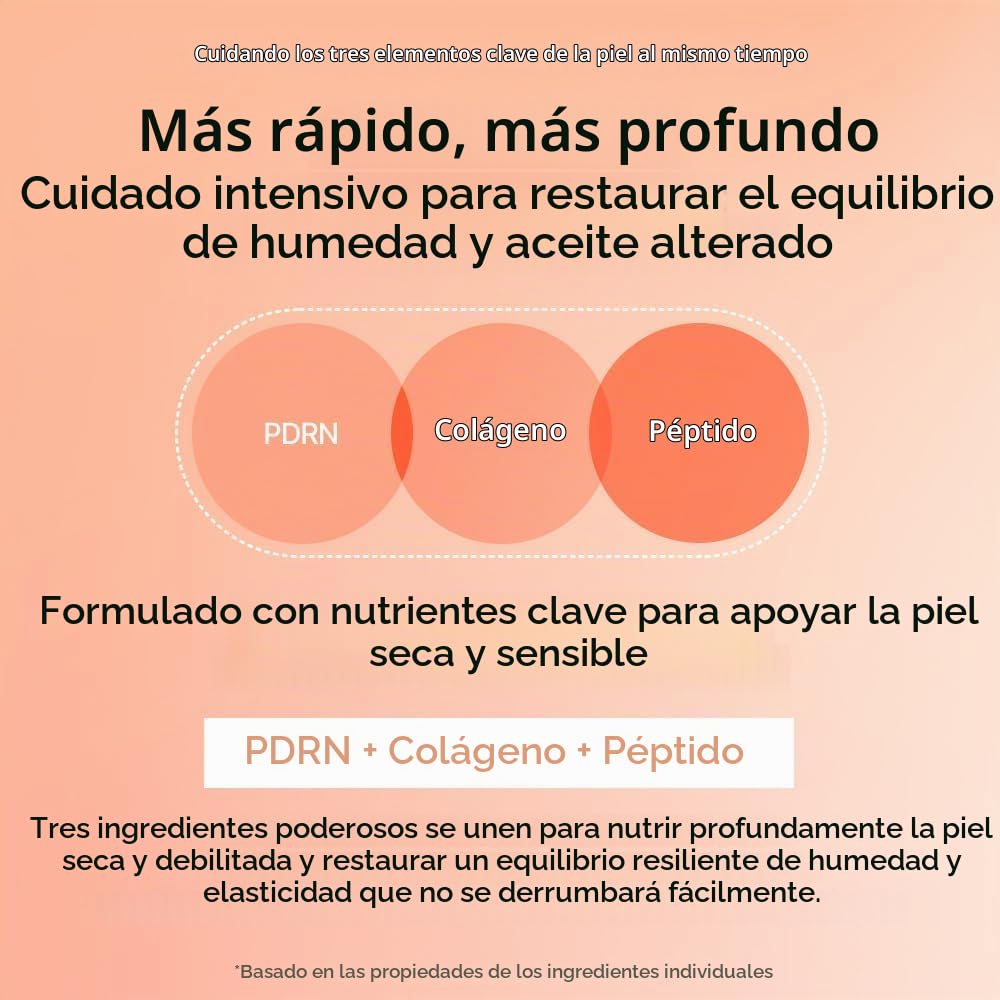 mixsoon PDRN Crema de colágeno \u2013 Gel facial ligero reafirmante...