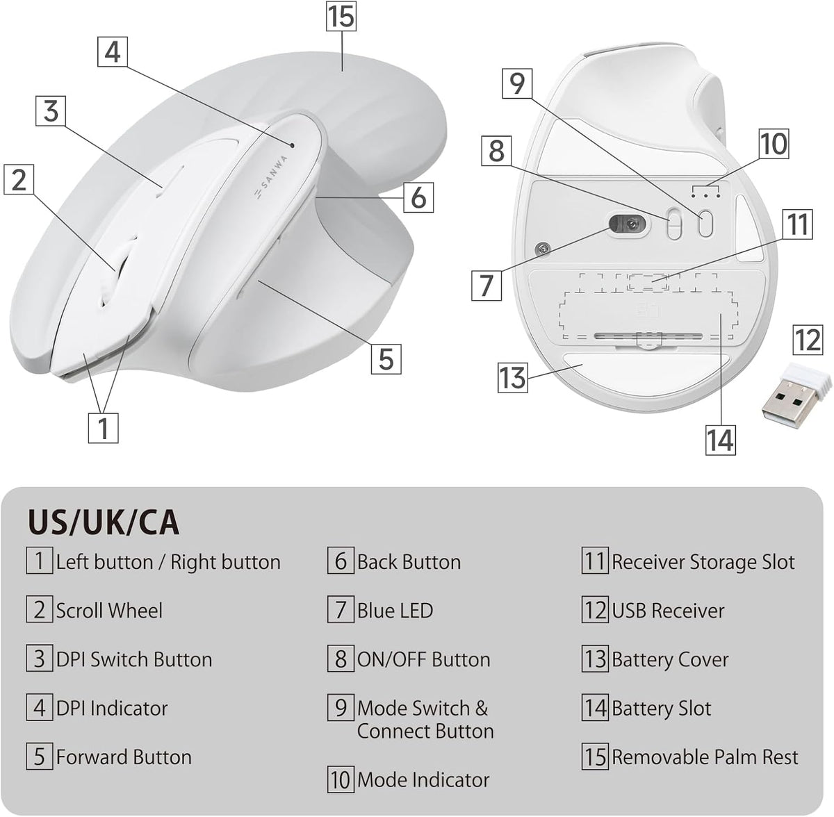 SANWA Ratón ergonómico inalámbrico para manos grandes, mouse vertic...