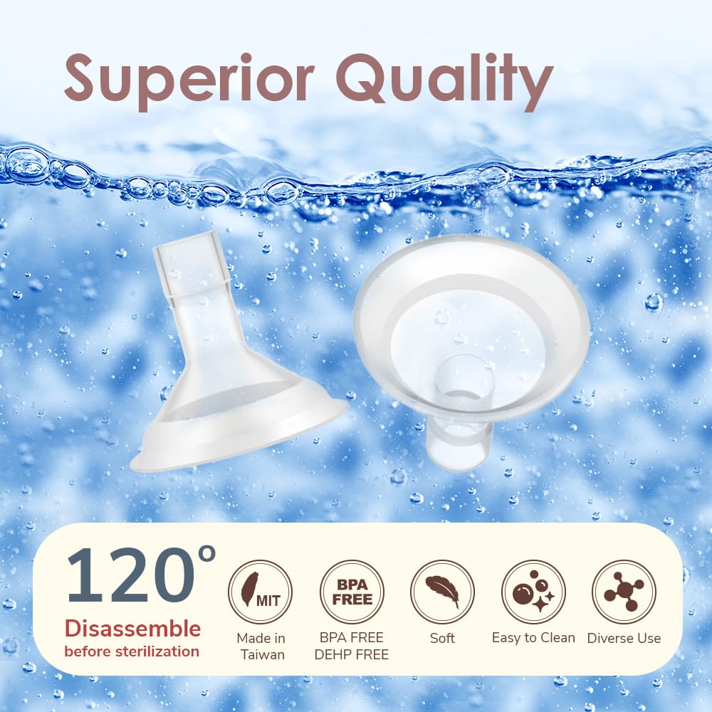 Maymom MyFit Comfy Series - Protector de pecho de dos piezas de 0.8...