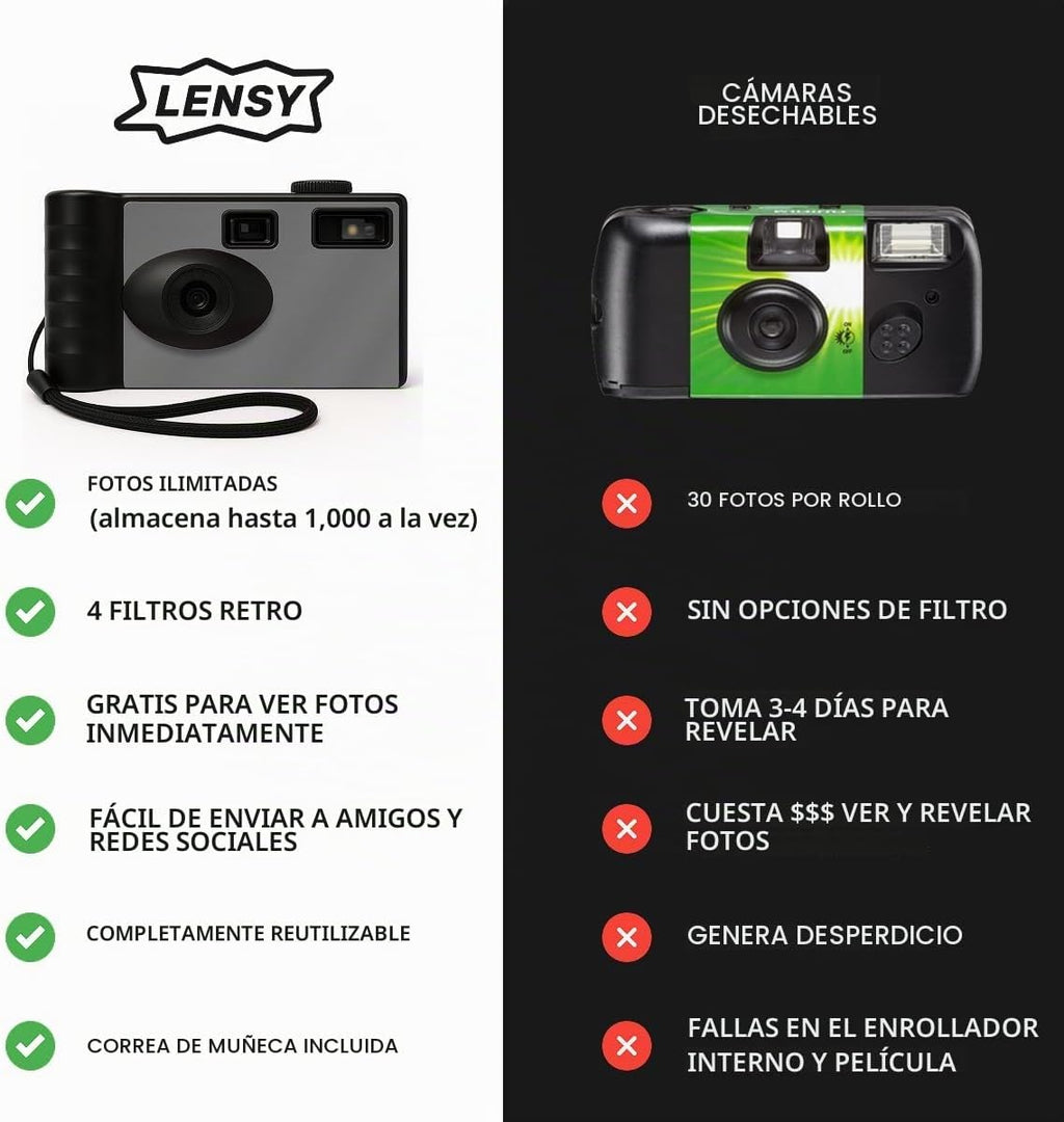 LENSY Cámara digital sin pantalla, cuatro filtros integrados, recar...