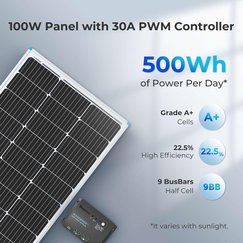Renogy - Kit básico de panel solar de 100W 12V, panel solar monocri...