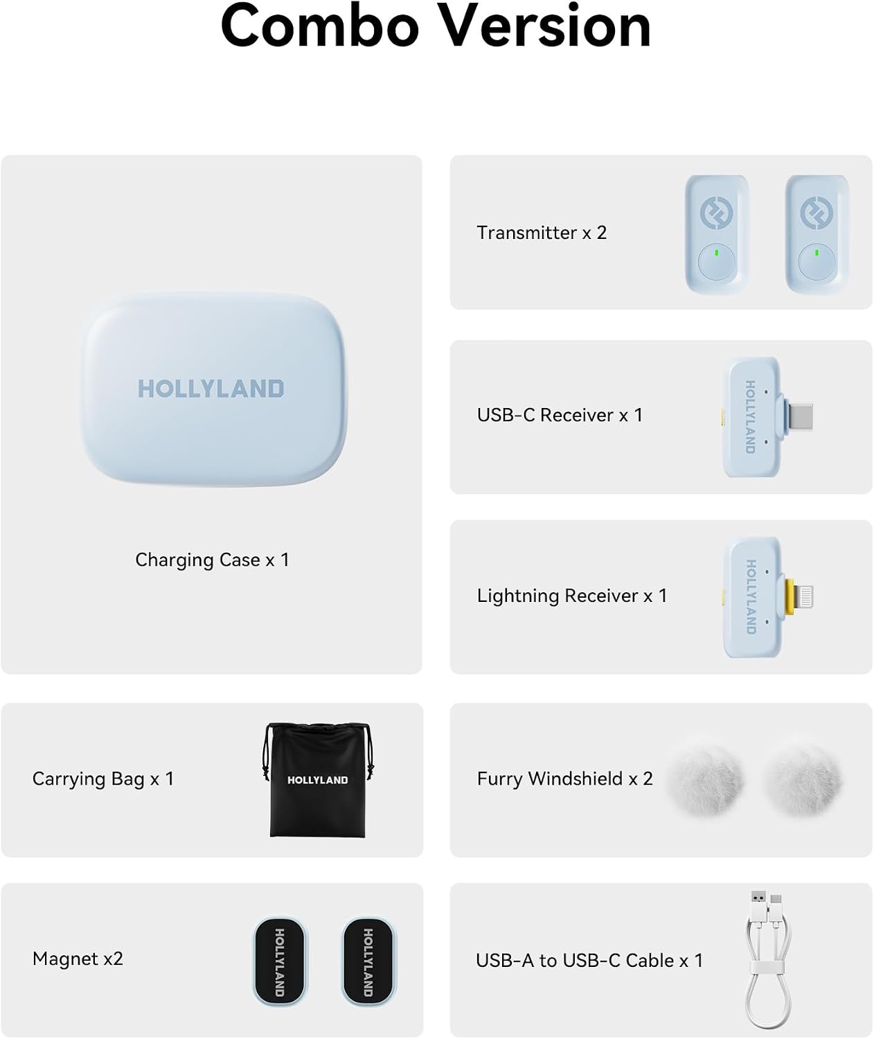 Hollyland Lark A1 Mini micrófono inalámbrico para iPhone y Android,...