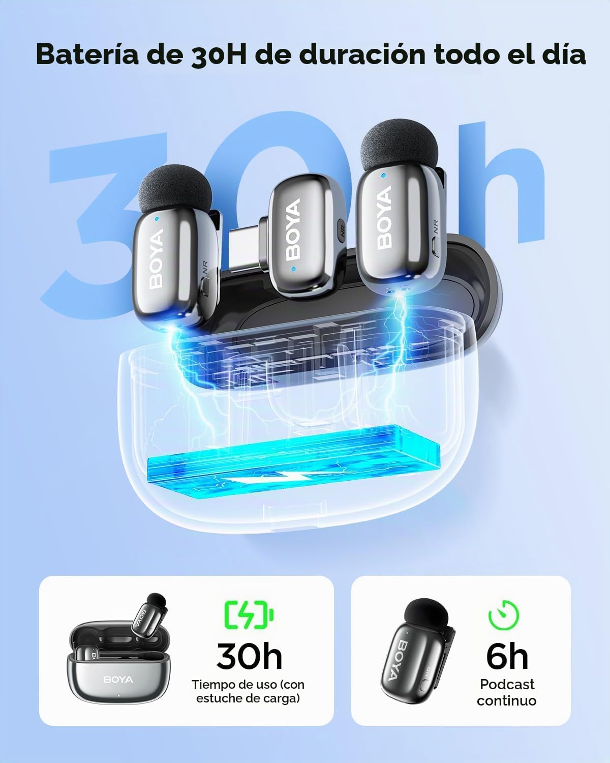 BOYA Micrófono de solapa inalámbrico Mini 2 USB tipo C para Android...