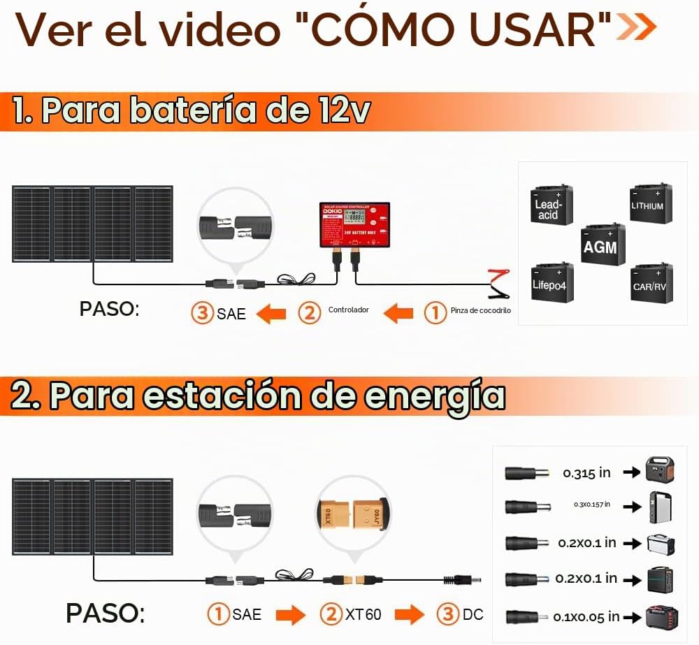 DOKIO Kit plegable portátil del panel solar 300W, 36V para los sist...