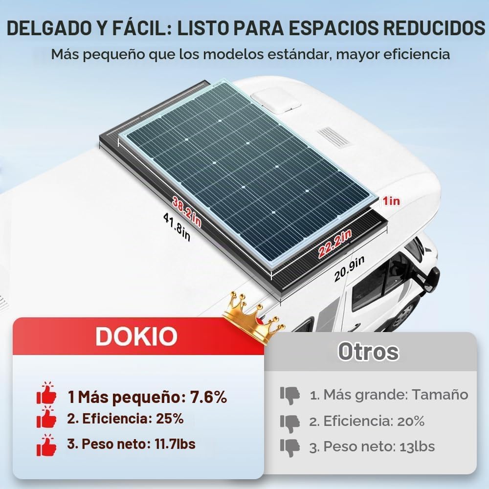 DOKIO Panel solar monocristalino de 100W 18V para sistemas de 12V,...