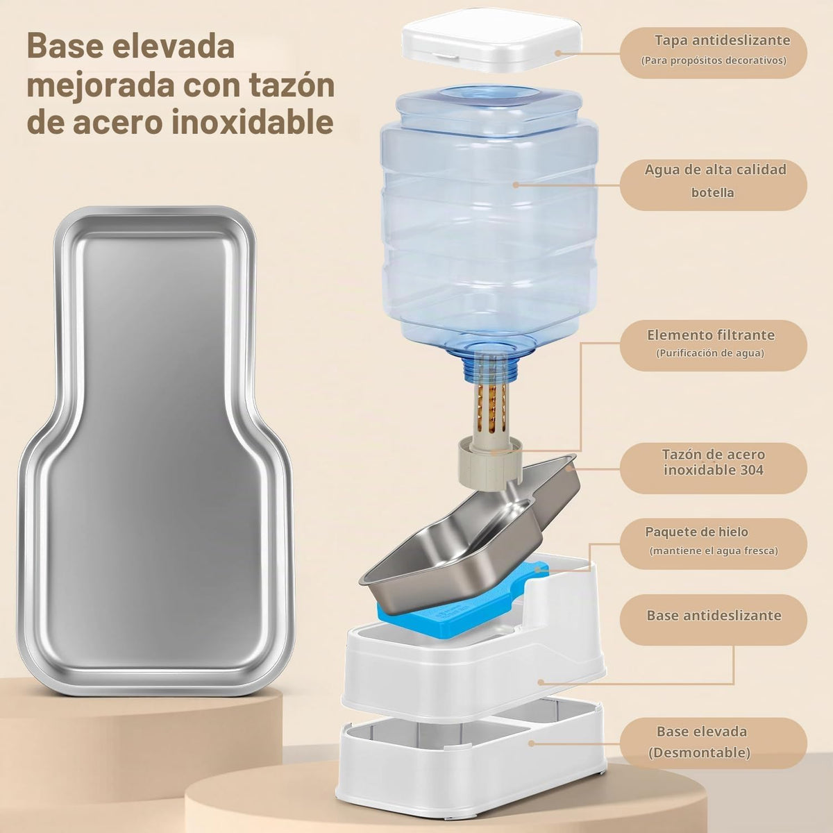 Dispensador automático de agua para perros y mascotas, de 1.6 galon...