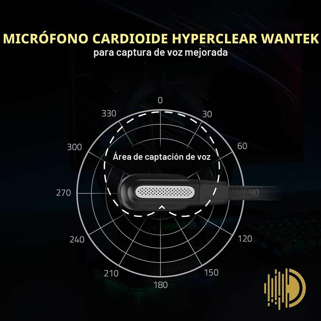 Auriculares Wantek con micrófono, auriculares USB con micrófono | A...