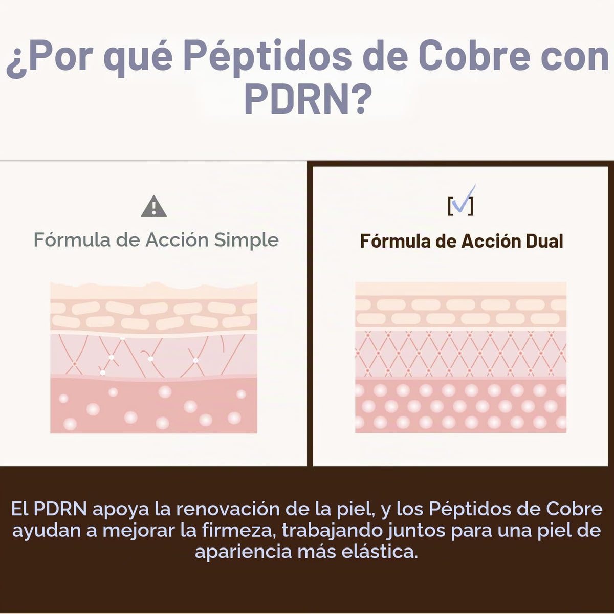 Dr.Reju-All Advanced PDRN - Suero peptídico de cobre de 1.01 onzas...